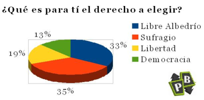 investigacionudes2025.milaulas.com